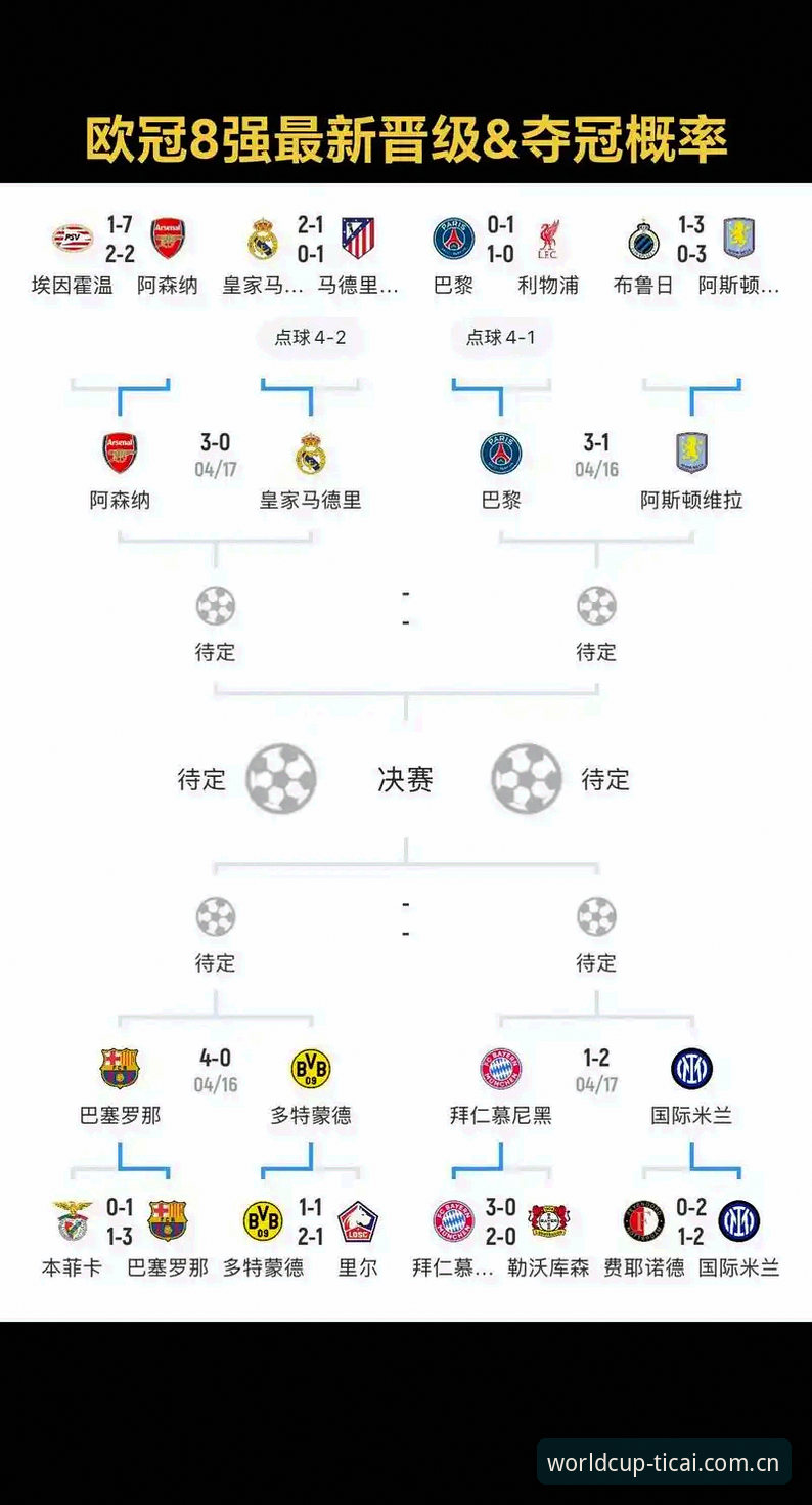 欧联杯夺冠后必看的赛事分析实用指南——从维拉捧杯看竞彩指数波动规律